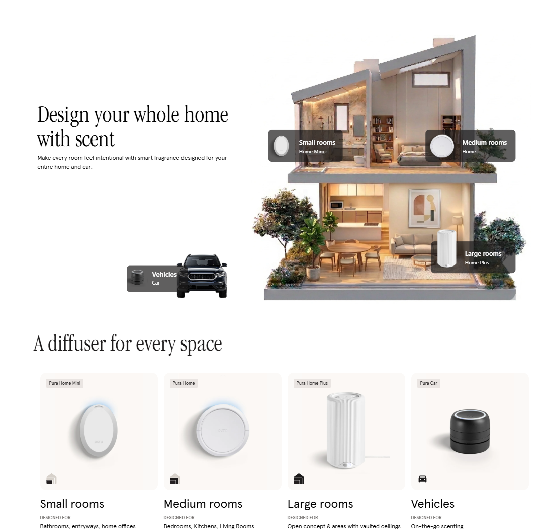 Pura Home Plus™ Smart Home Fragrance Diffuser