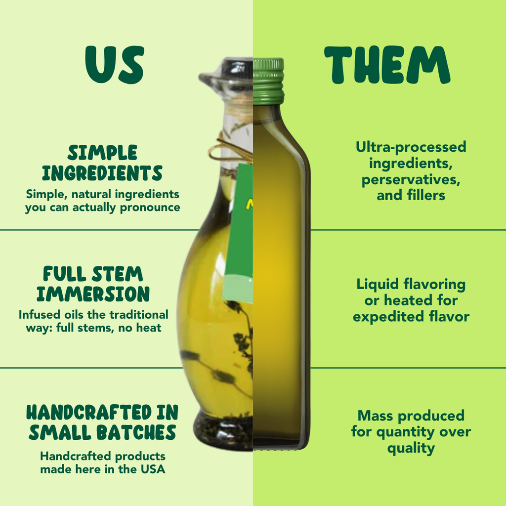 Mediterranean Garlic EVOO Blend – 8.45 fl oz Cruet