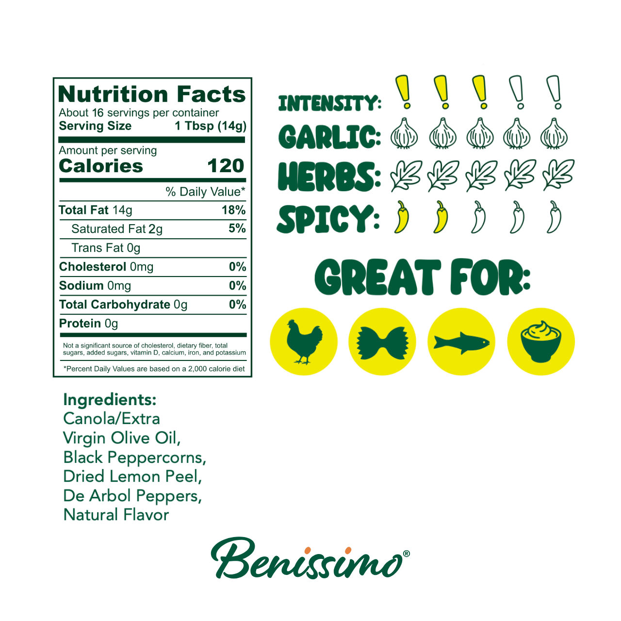 Benissimo Lemon Pepper EVOO Blend – 8.45 fl oz Cruet