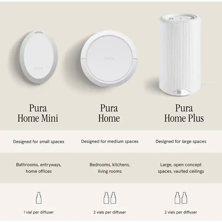 Pura Home Plus™ Smart Home Fragrance Diffuser